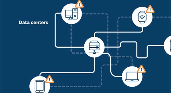 MOOC screenshot, part 10 Act now - Digital Office Services